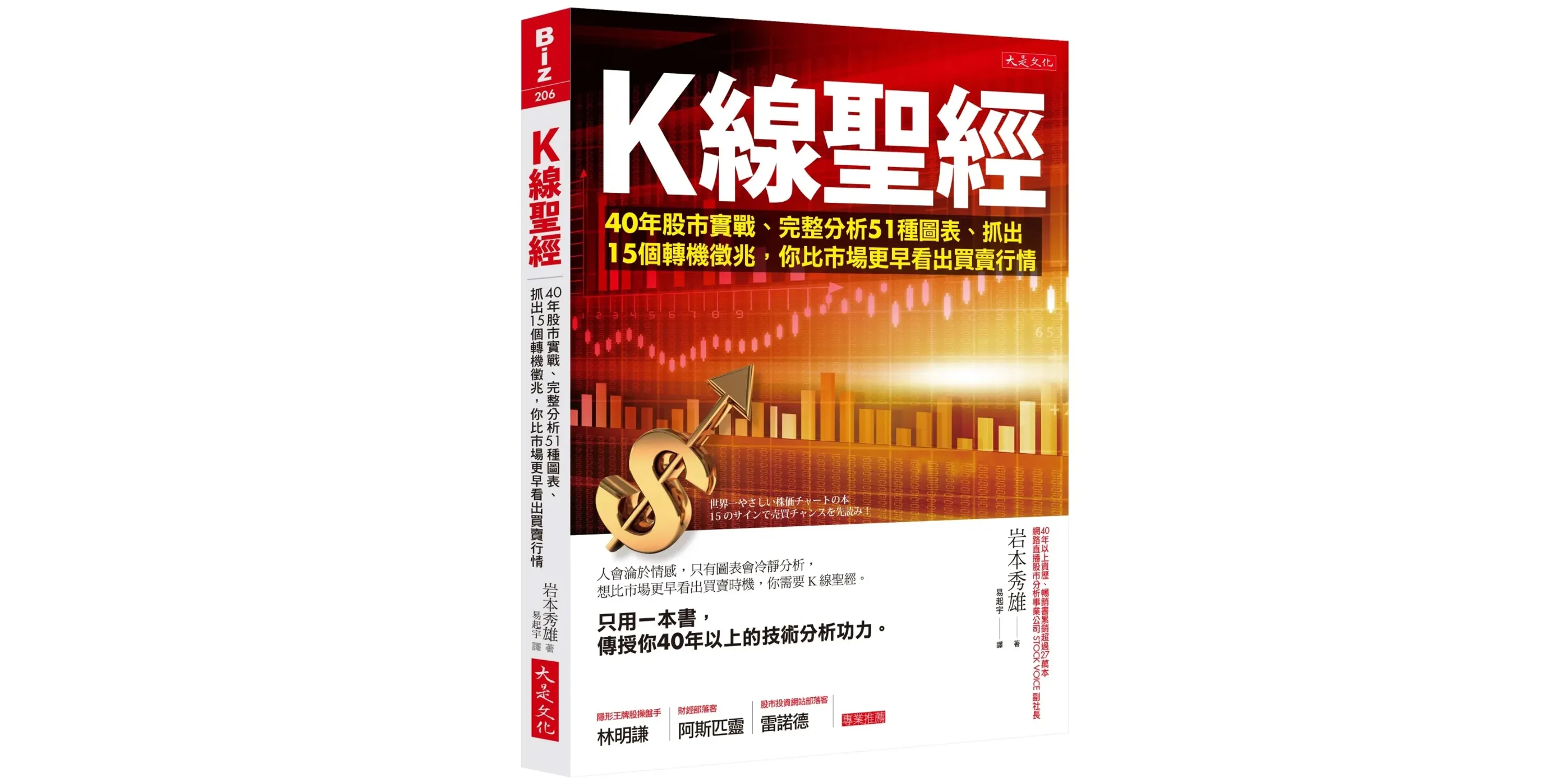 Ｋ線聖經：40年股市實戰、完整分析51種圖表、抓出15個轉機徵兆，你比市場更早看出買賣行情- 喵喵書評